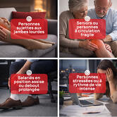 Veinaxyne - Circulation veineuse et lymphatique contenance A l'unité