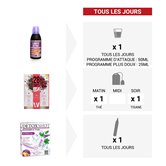 Pack Detox