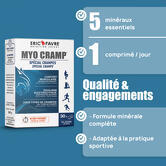 Myo Cramp contenido Lot de 2