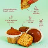 Muffins Protéinés Saveur Framboise