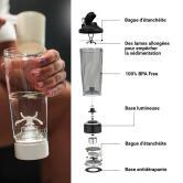 Offre DUO Shaker + Blender Stormix 