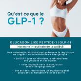 GlycéPlex-1 - Burner & Satiety 