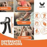 Grips Musculation main 