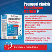 Pack Metashape 360 