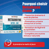 Pack Metashape 360 